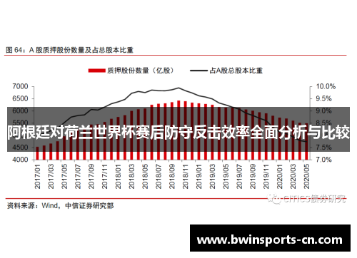 阿根廷对荷兰世界杯赛后防守反击效率全面分析与比较