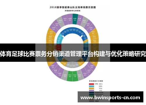 体育足球比赛票务分销渠道管理平台构建与优化策略研究