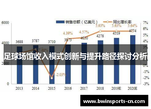 足球场馆收入模式创新与提升路径探讨分析