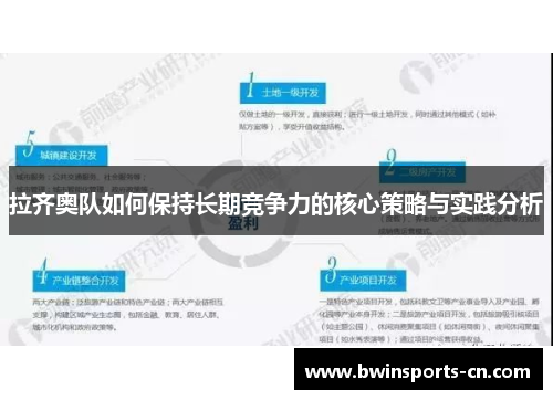 拉齐奥队如何保持长期竞争力的核心策略与实践分析