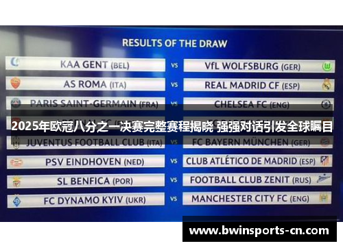2025年欧冠八分之一决赛完整赛程揭晓 强强对话引发全球瞩目