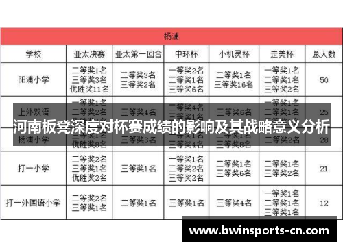 河南板凳深度对杯赛成绩的影响及其战略意义分析