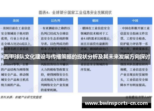 西甲球队文化建设与传播策略的现状分析及其未来发展方向探讨