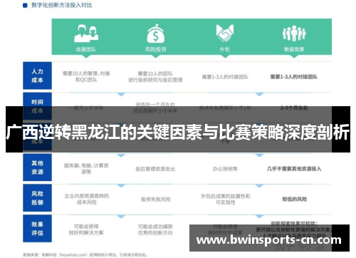 广西逆转黑龙江的关键因素与比赛策略深度剖析
