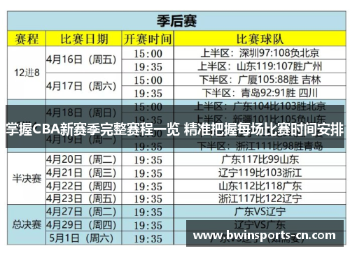 掌握CBA新赛季完整赛程一览 精准把握每场比赛时间安排